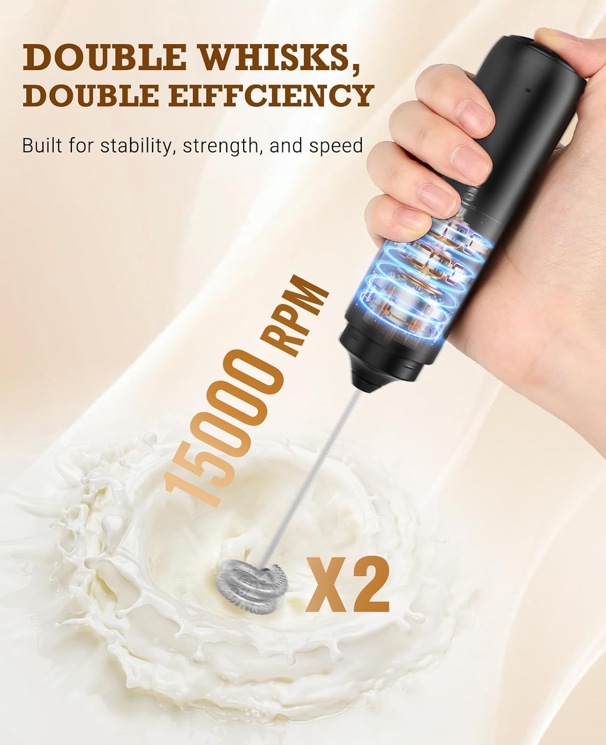Rechargeable Milk Frother Handheld Dual Coil Whisk Head Mixer | USB-C Portable Hand Frother Wand Drink Mixer for