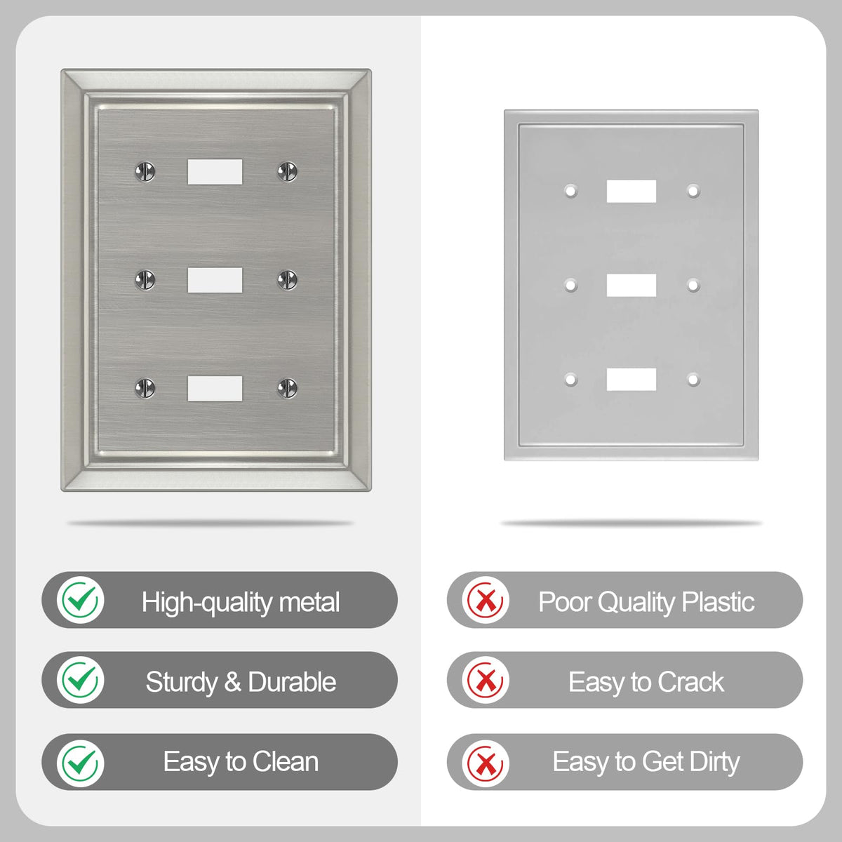 Metal Wall Plate for Electrical Outlets, Applicable to Triple Toggle