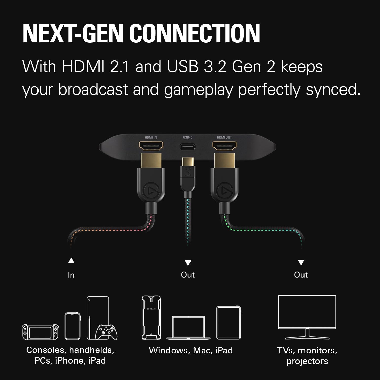 4K X Capture Card, HDMI 2.1, 4K144 Ultra-Low Latency | VRR passthrough, HDR10, Up to 1080p240 capture, USB 3.2 Gen 2