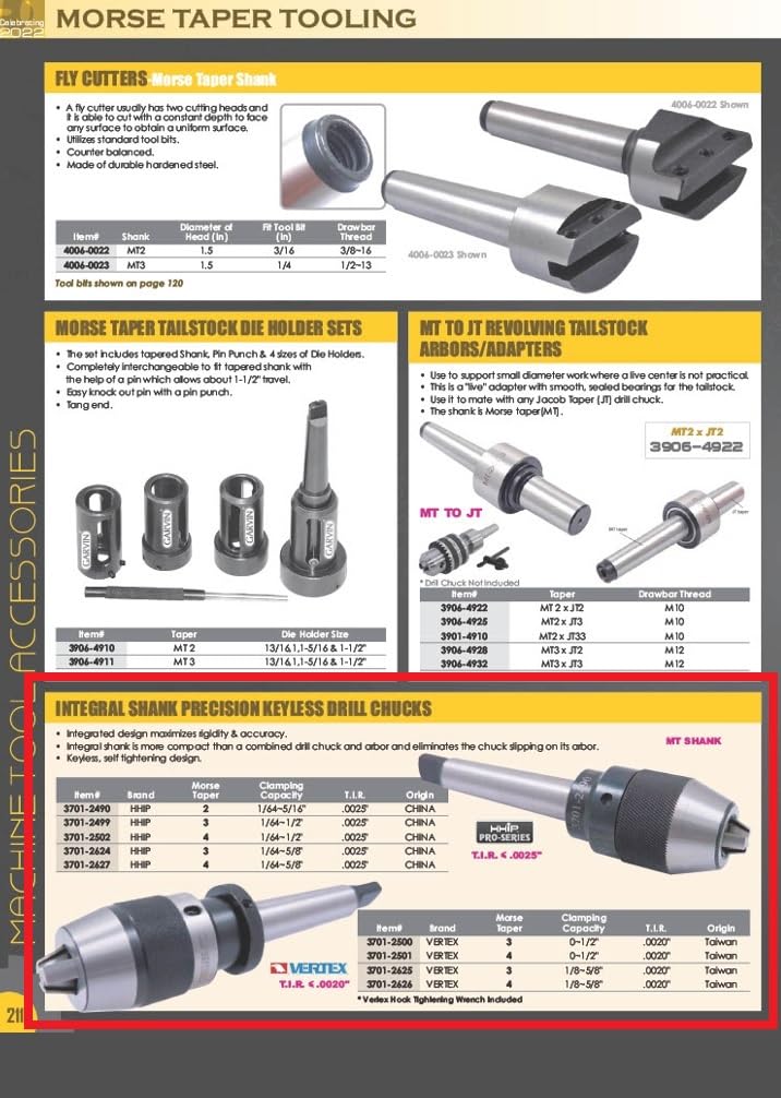 Vertex 3701-2500 0-1/2 Inch MT3 Integrated Keyless Drill Chuck