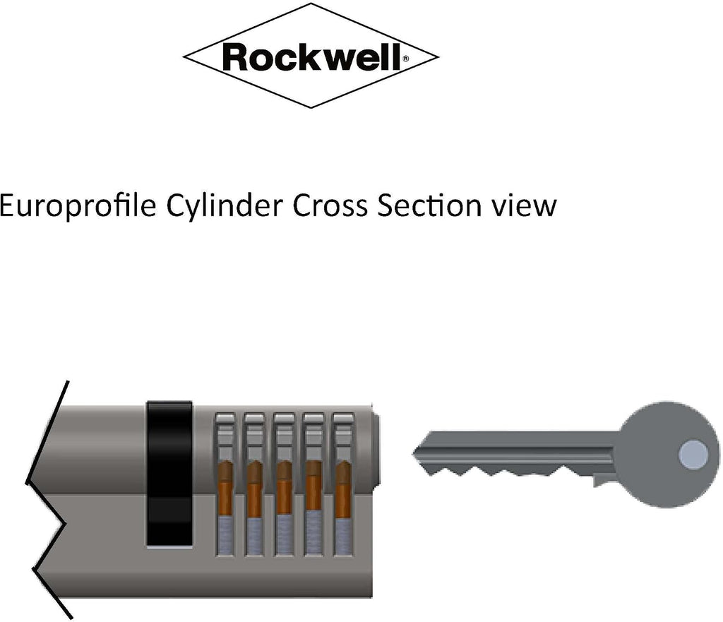 Rockwell Security 90 Degree Solid Brass Euro Profile Cylinder Lock in Polished Brass Finish Fits 1-3/4 Inch Thick Doors