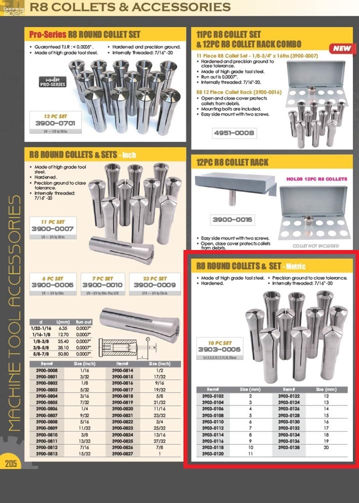 HHIP 3903-0006 10 Pieces R8 Round Collet Set, 3-20mm