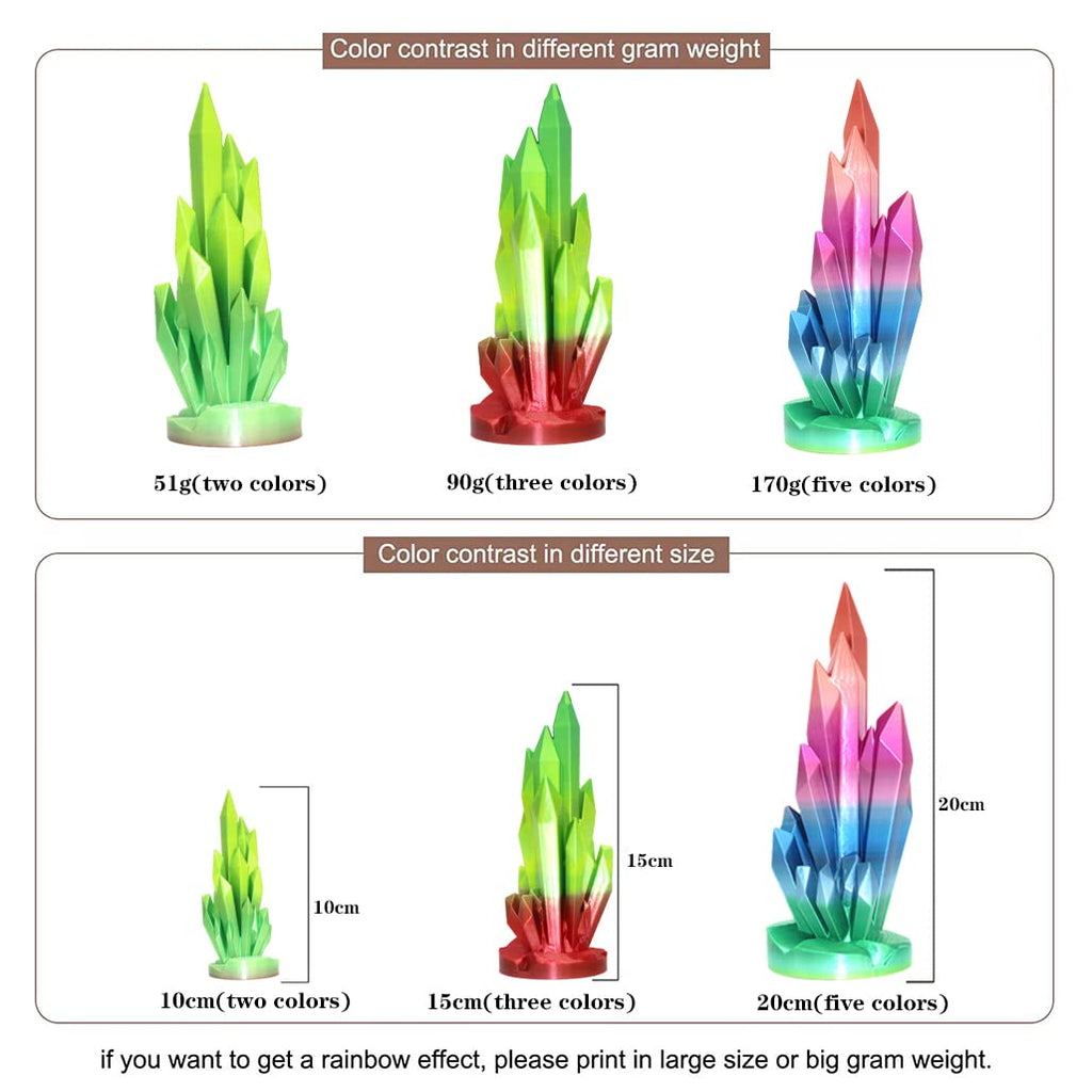 Silk Rainbow Shiny Fast Multicolor Change PLA Filament 1.75mm, Quick Random Color Change Material 3D Printing