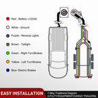 Nilight 100 Feet 7 Way Trailer Extension Cable 14 Gauge 7 Conductor