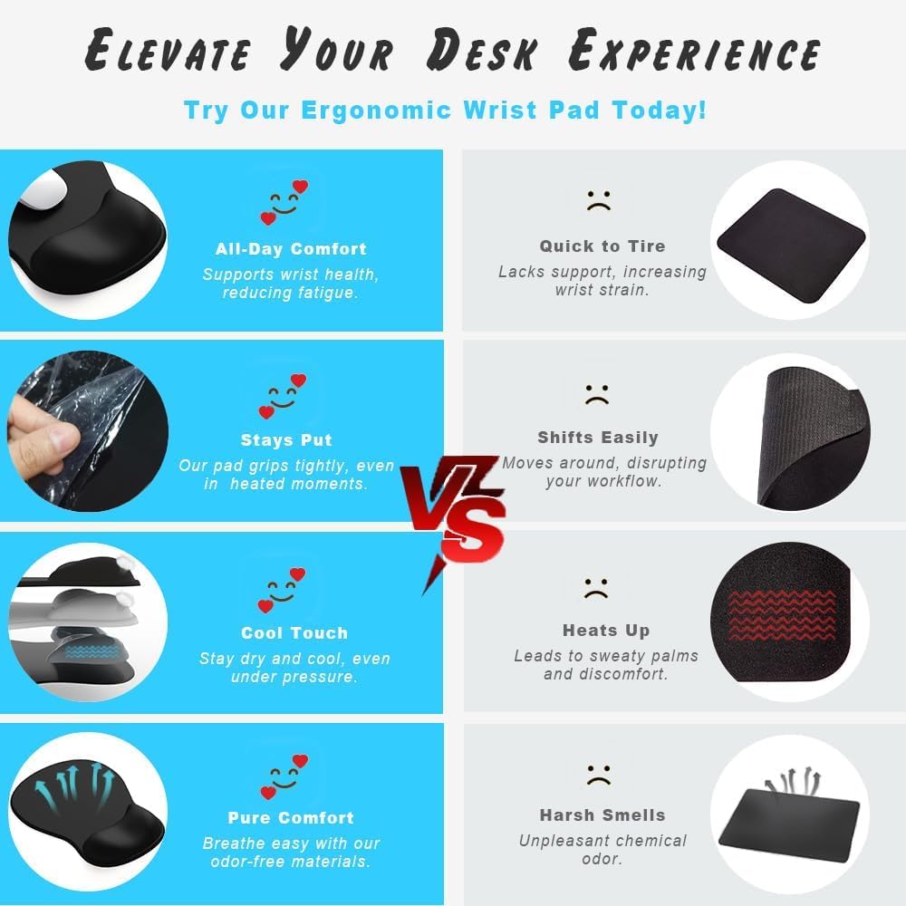 ErgoComfort Gel Wrist Rest Mouse Pad-Ergonomic Office Mousepad with Wrist Support-Non-Slip, Design Desk Accessories