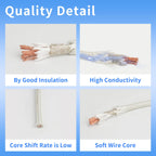 7 Gauge High Temperature Wire 50Ft, 7 AWG Heat Resistant Copper Wire
