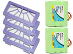 2 Pack - Replacement for Neato XV-21 Battery and Filters