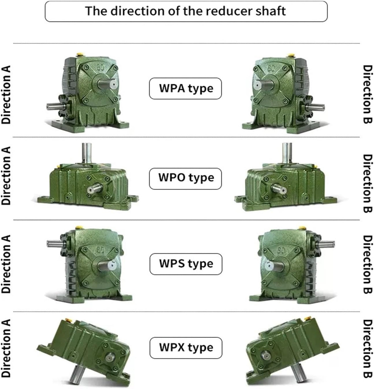 WPA WPS WPO WPX40 50 60 70 80 100 Gearbox Iron Shell Worm Gear Reducer Small Motor Transmission Gears Reduction Box(15-1,WPS80)
