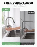 Touchless Kitchen Faucet, Pull Down Sprayer, Brushed Nickel