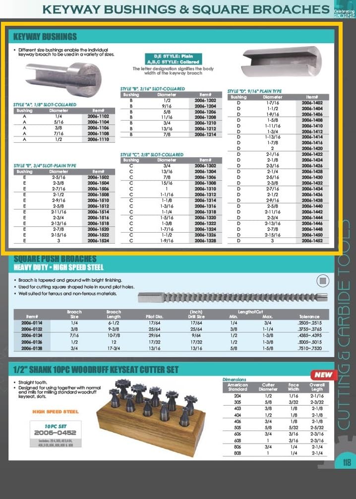 HHIP 2006-1436 Steel D Plain Keyway Bushing, 2-1/2"