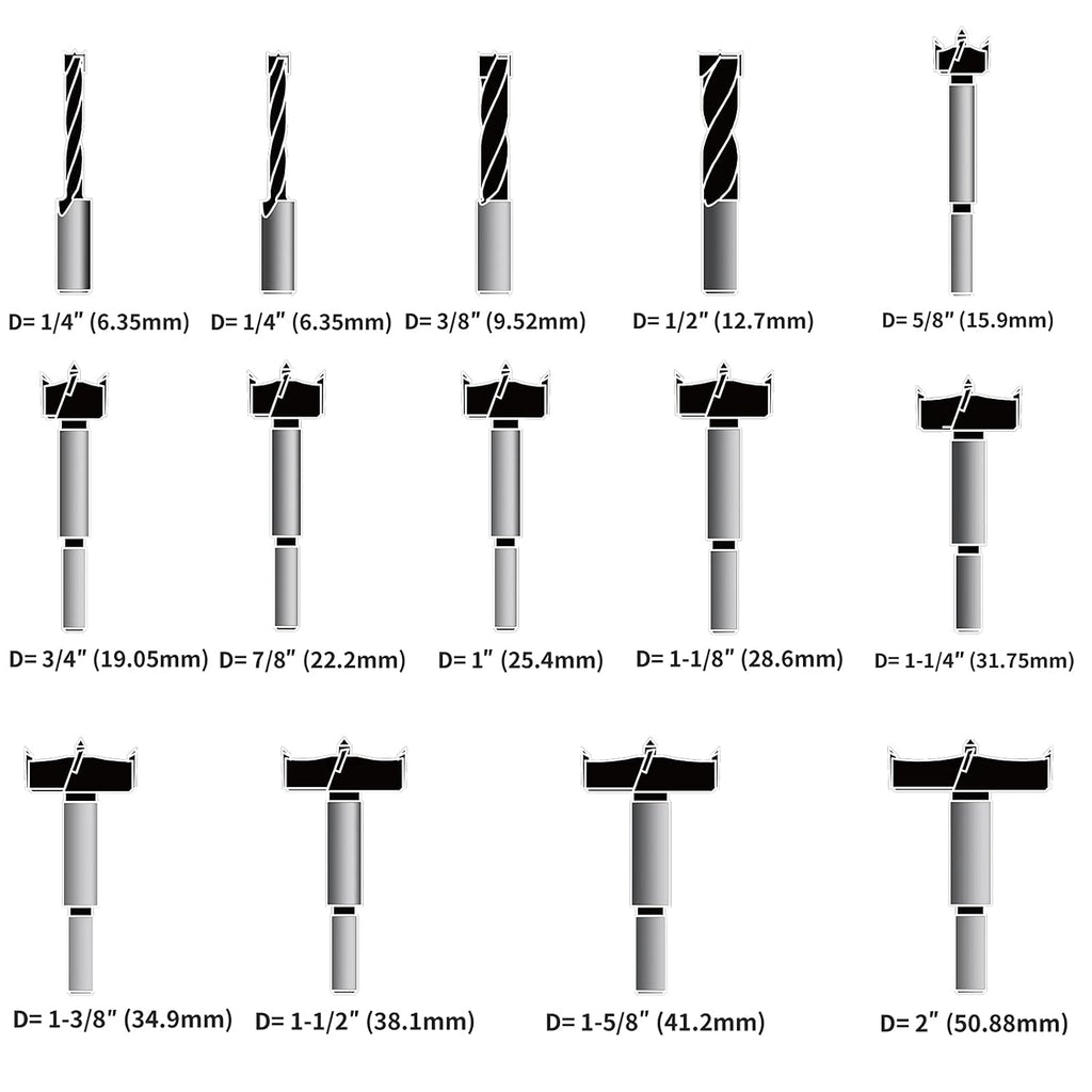 14 Piece Forstner Drill Bit for Woodworking, w/Carbide Tipped Forstner Bit for Hard Wood, Wood Drilling for Hard