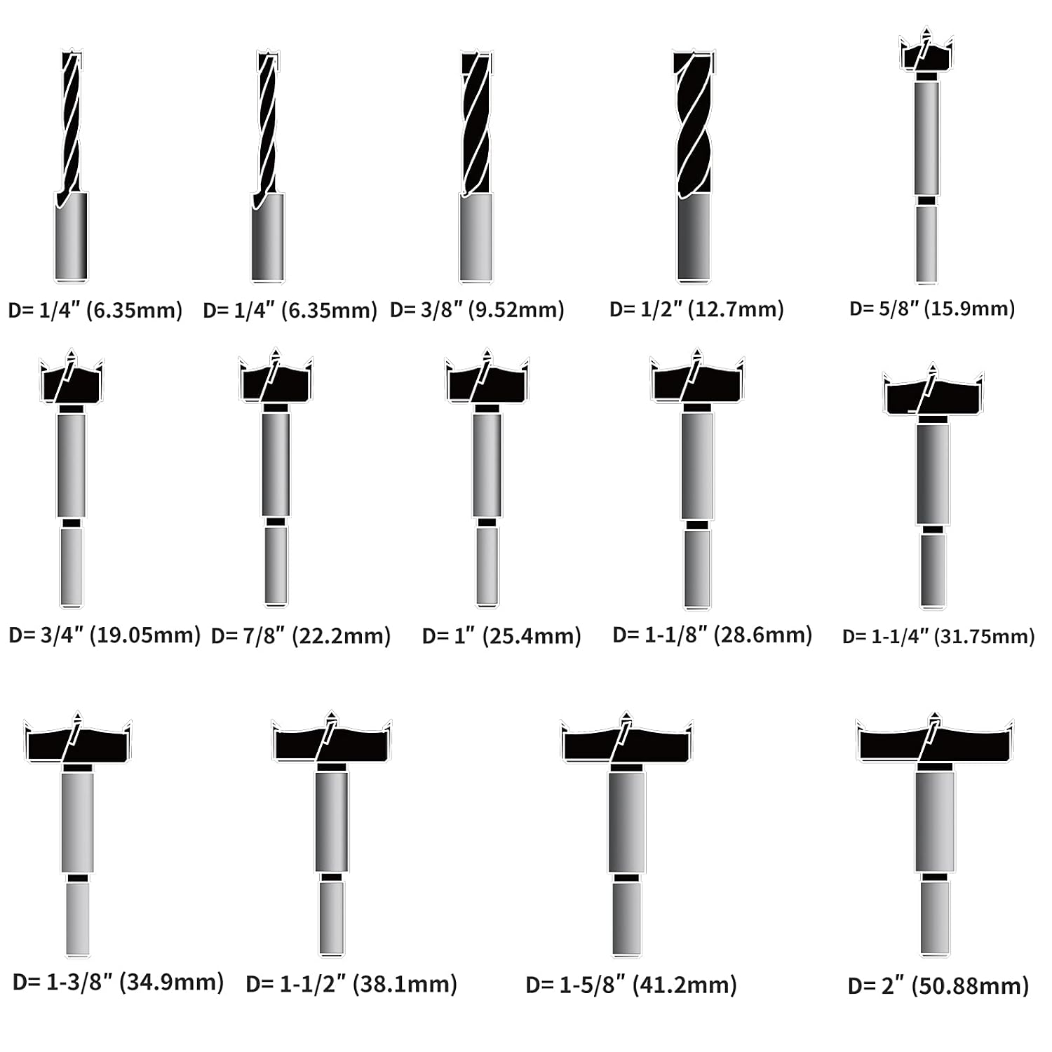 14 Piece Forstner Drill Bit for Woodworking, w/Carbide Tipped Forstner Bit for Hard Wood, Wood Drilling for Hard