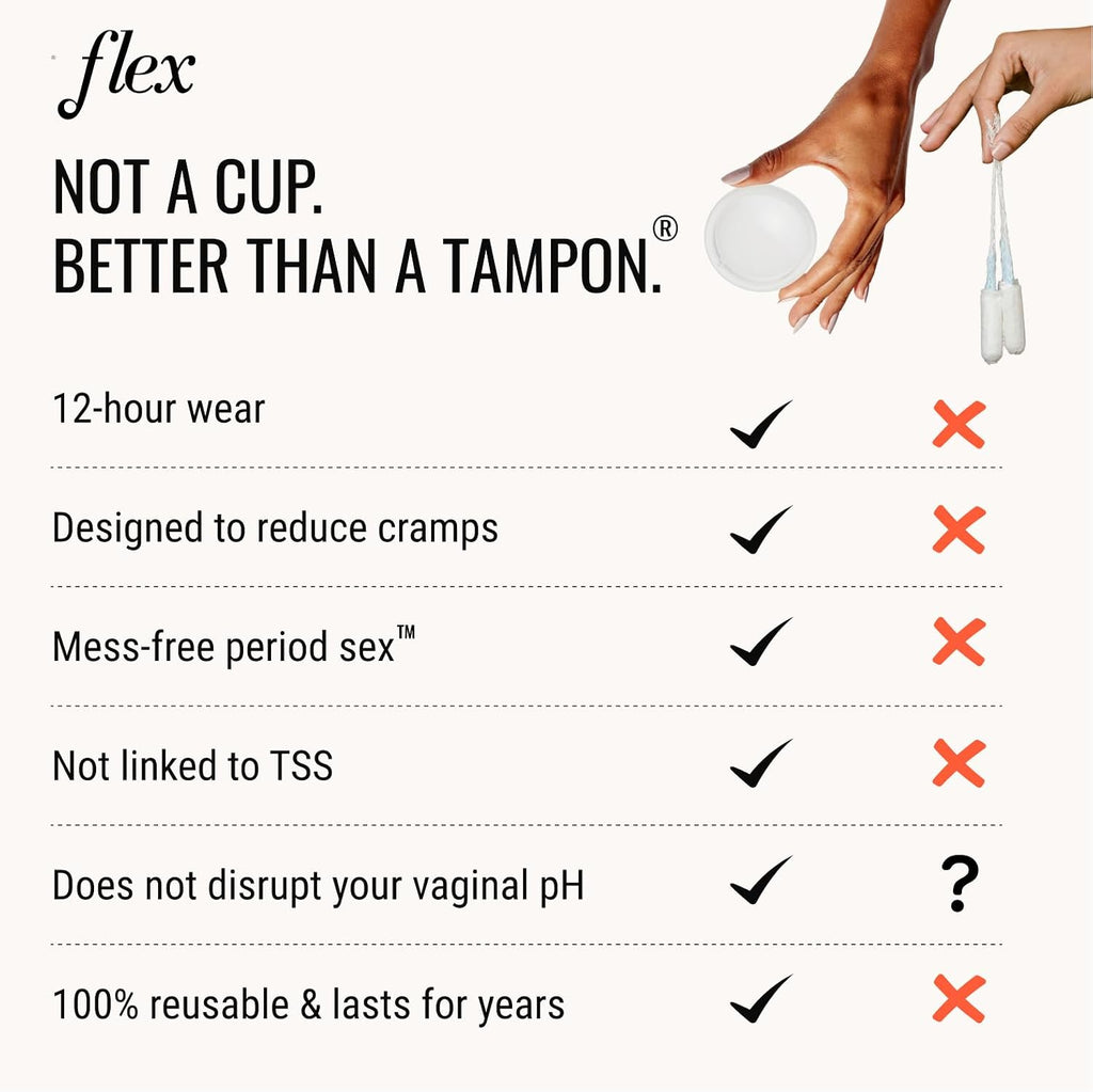 Reusable Disc | Reusable Menstrual Disc | Tampon, Pad and Cup Alternative | Capacity of 6 Super Tampons | Lasts for
