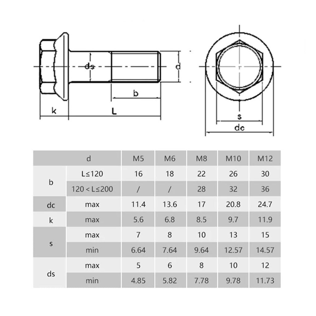 304 Stainless Hex Flange Serrated Bolt
