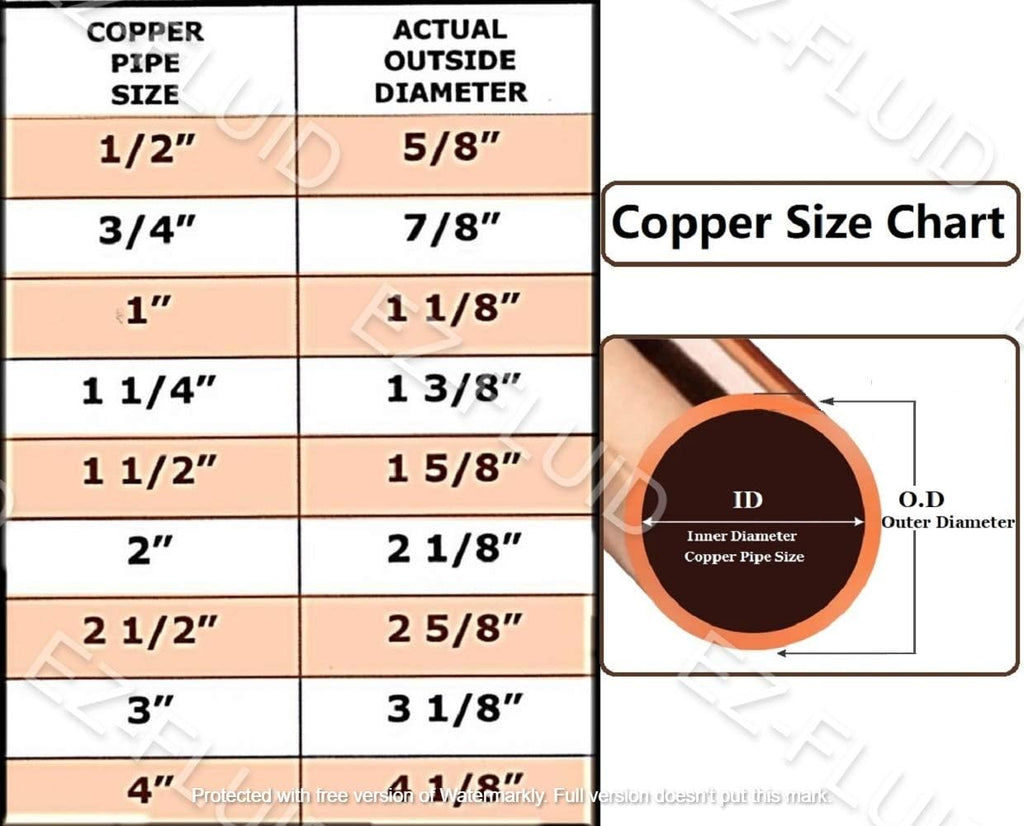 (10) EZ-FLUID Plumbing 1/2" C X C LF Copper Slip Coupling Pressure Fitting Without Stop,Sweat Solder Connection