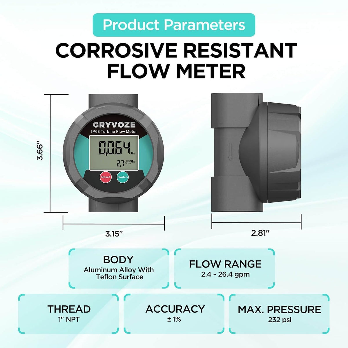 1 Inch Corrosion Resistant Flow Meter for Water, Fuel & Chemicals