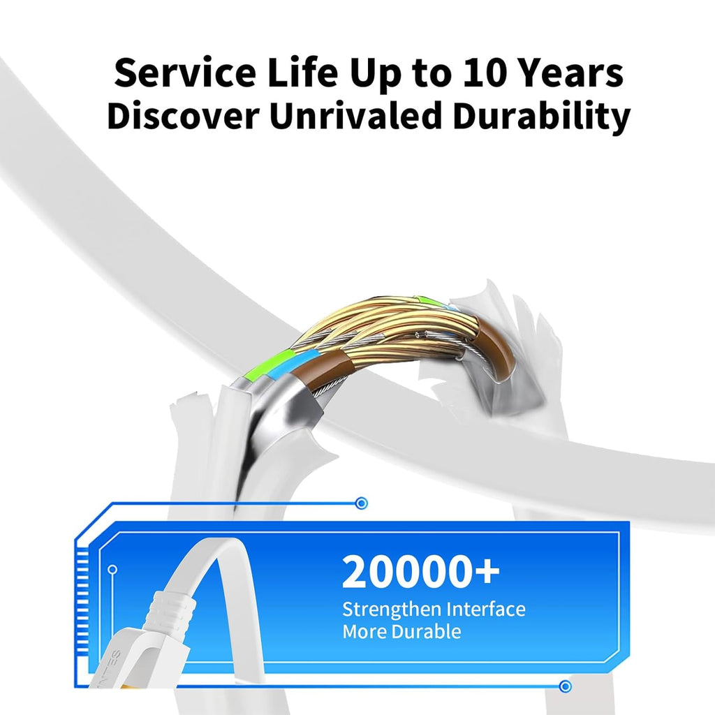 Cat 8 Ethernet Cable 50ft, High-Speed Internet Cable Network Cord with RJ45 Connector 40Gbps 2000Mhz Heavy Duty LAN