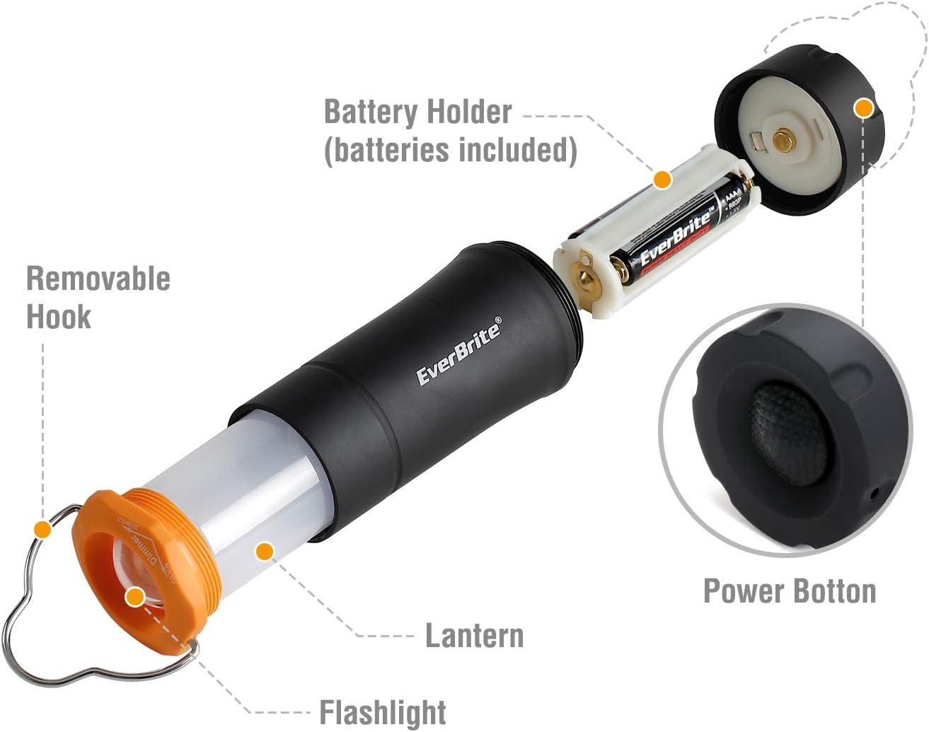 2-in-1 Mini Lanterns and Flashlights with 3 Modes, 2 Pack Portable Outdoor LED Zoomable Torches, Camping Essentials