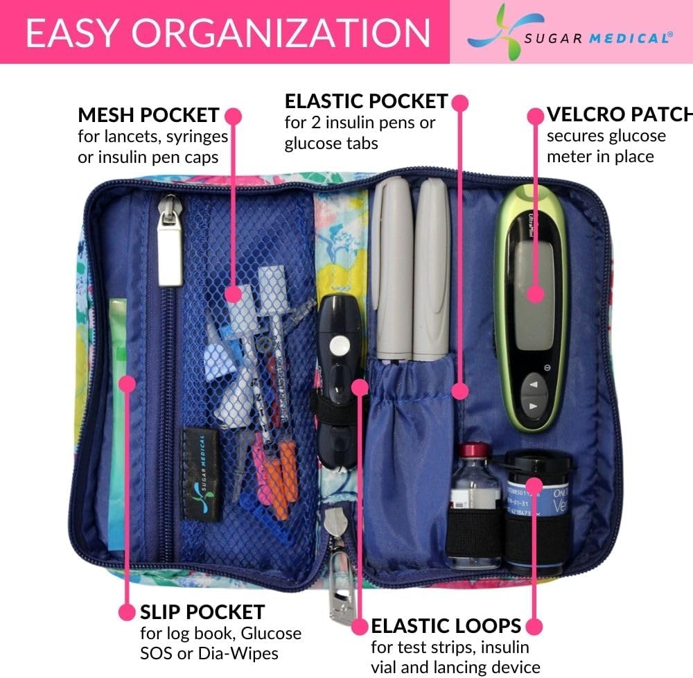 Diabetes Supply Case for Glucose Meter, Insulin & Testing