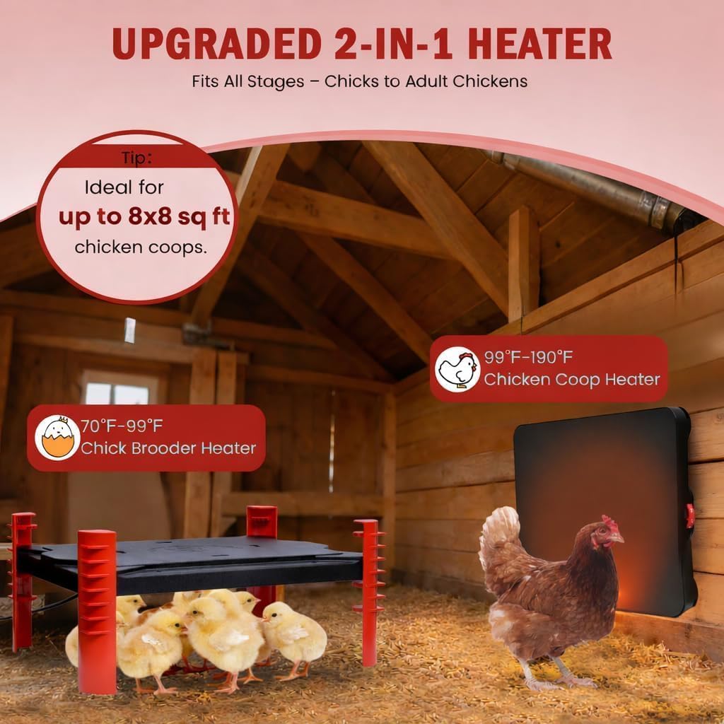 Smart Chicken Coop Heater, 200W Radiant Heat Panel with Smart Thermostat