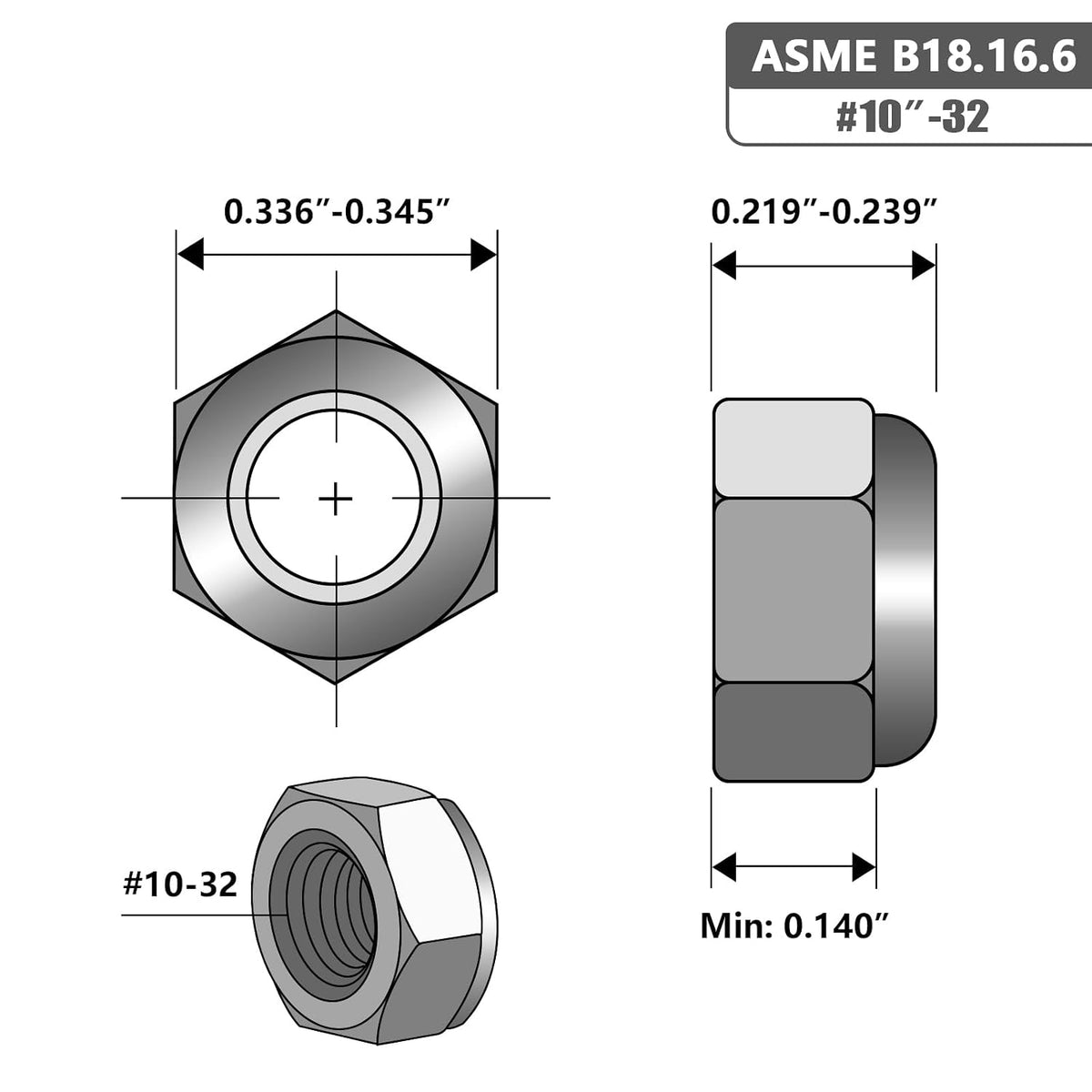 10-32 Black Nylon Insert Lock Nuts, Stainless Steel 304 (18-8) Black Coating Lock Nuts with Nylon Insert, 100pcs