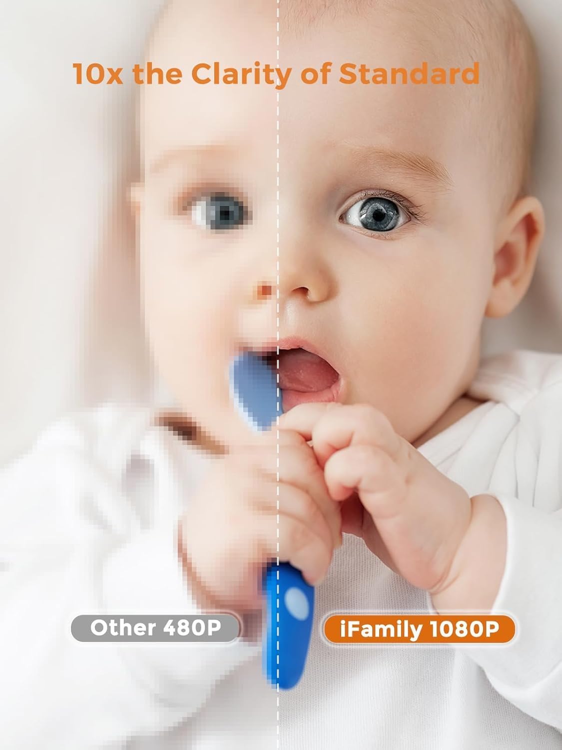 7" Large Split Video Baby Monitor with 2 1080P HD Cameras and Audio | Up to 120hr Battery Life,Hack Proof,Video Baby