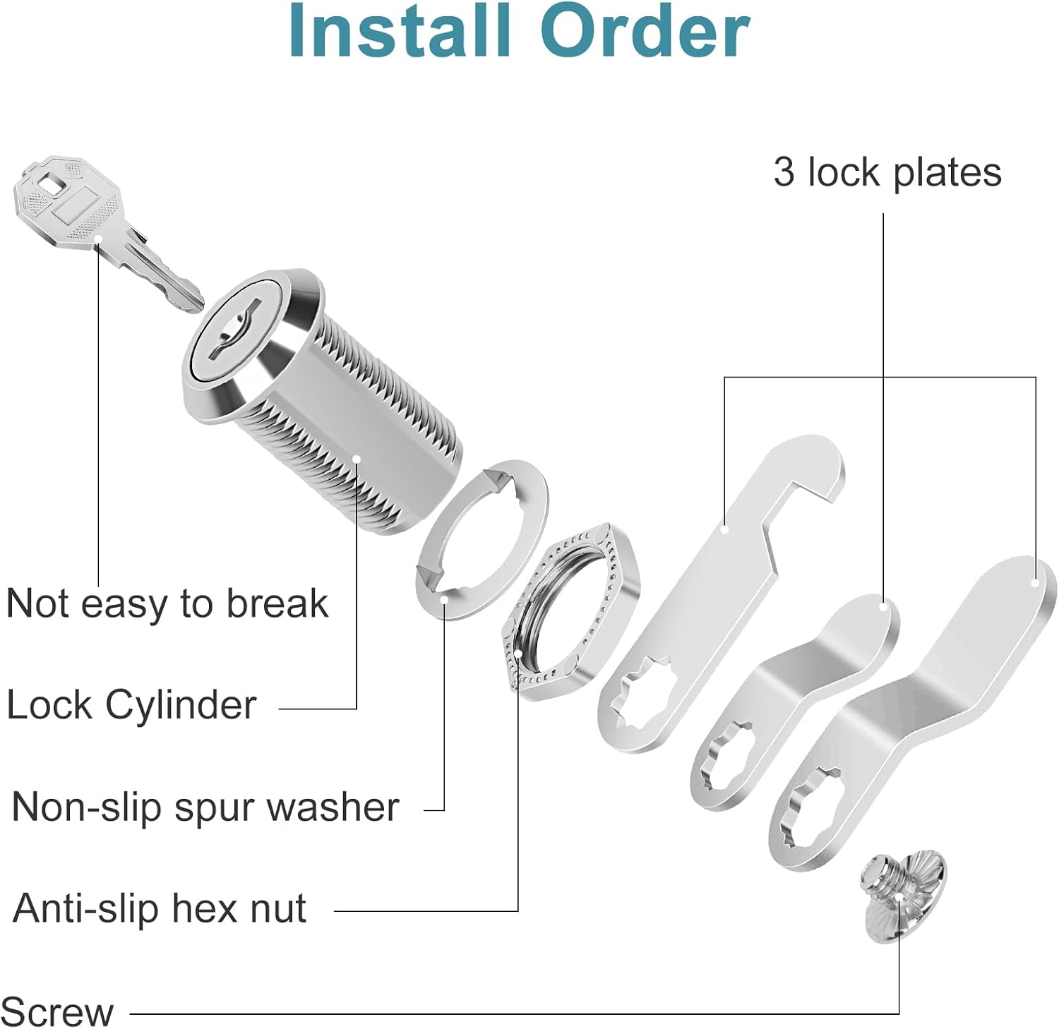 Cabinet Cam Lock 3/4" Keyed Different Cam Locks with Keys Secure Files Drawers RV Storage Locks Replacement Set, Zinc
