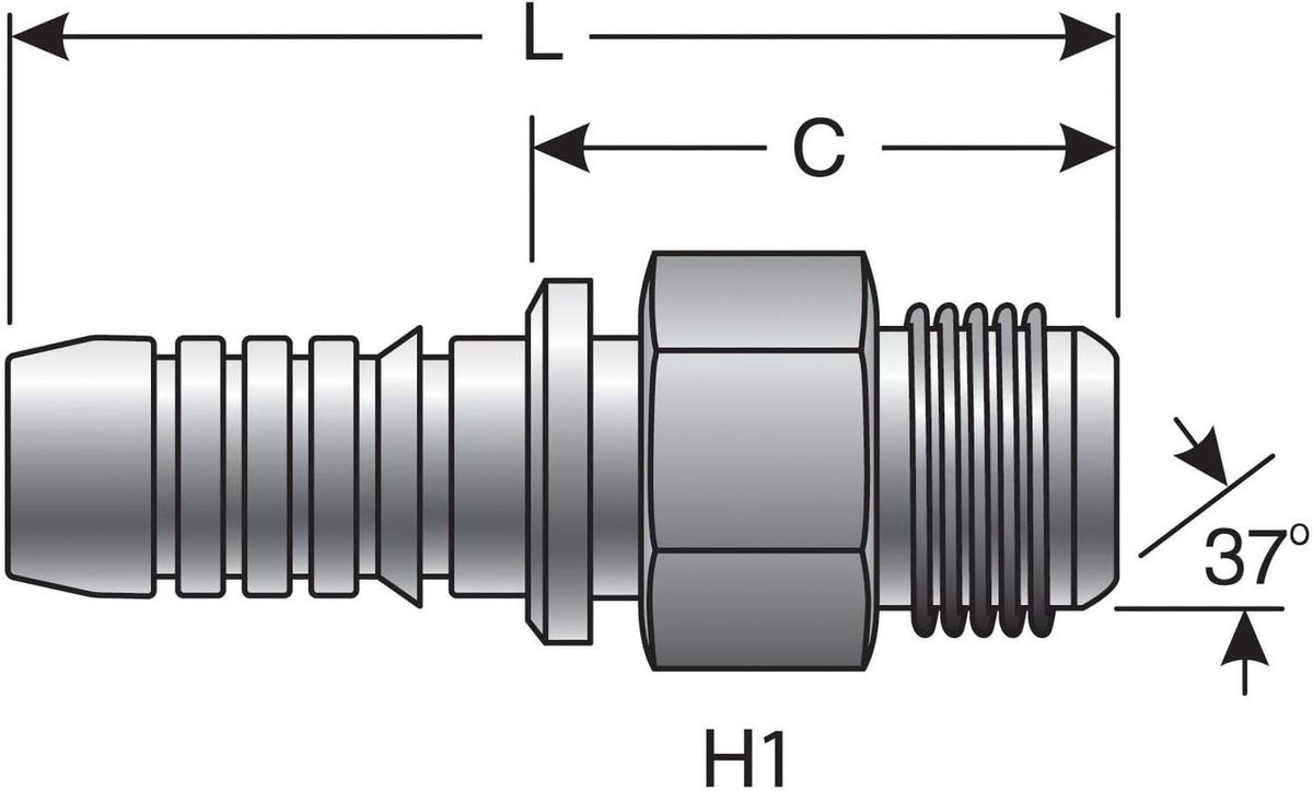 Gates Coupling