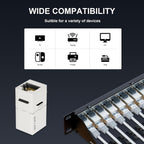 iwillink Cat6 Shielded Patch Panel 24 Port with RJ45 Keystone Coupler