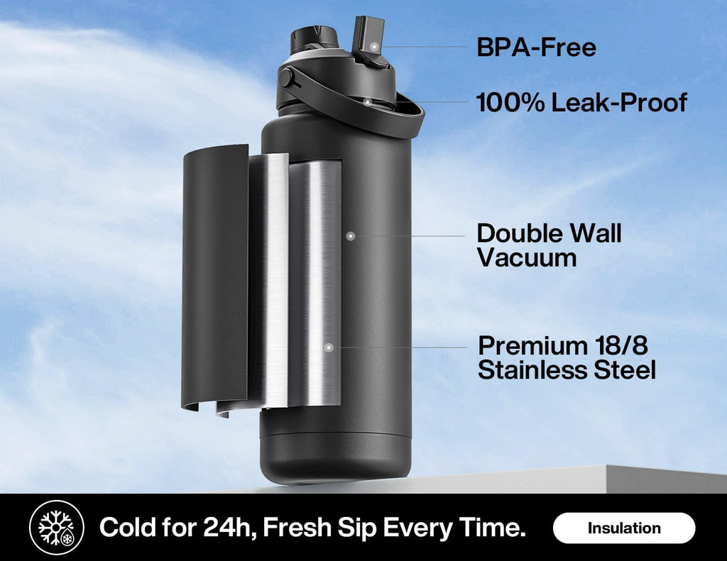 40 oz Insulated Water Bottle with 2-in-1 Straw and Spout Lid, Keep Cold 24H, Leak-Proof, BPA-Free, Double Wall