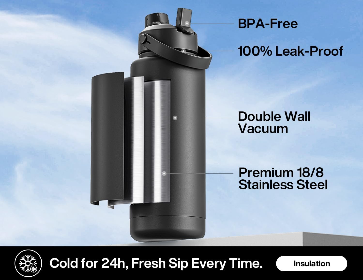 40 oz Insulated Water Bottle with 2-in-1 Straw and Spout Lid, Keep Cold 24H, Leak-Proof, BPA-Free, Double Wall