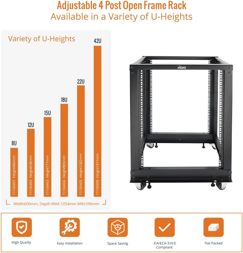 Tecmojo 15U Open Frame Server Rack,4-Post Adjustable Depth Rolling Network Rack for Computer/Data/AV/IT/Servers,Mobile Type