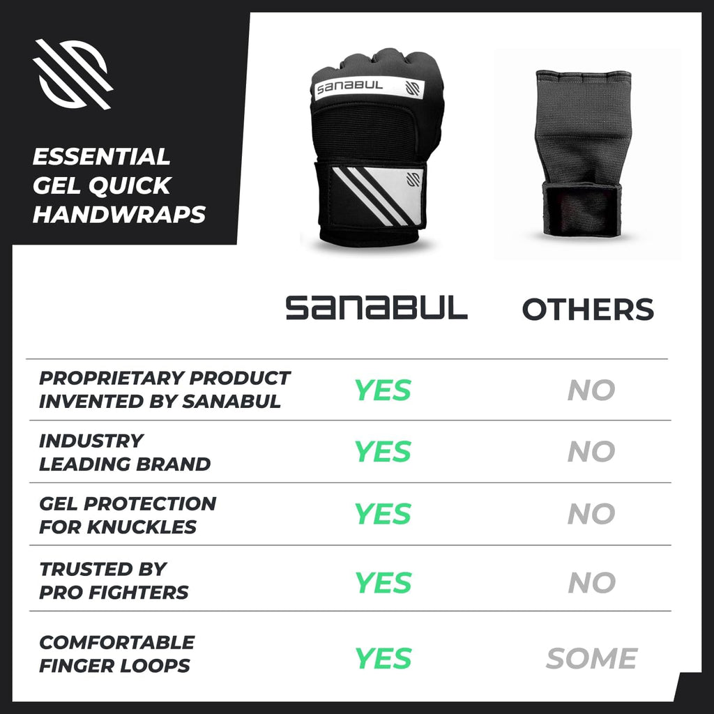 Gel Boxing Hand Wraps for Men & Women Muay Thai MMA Kickboxing Quick Wraps Boxing Inner Gloves Wrist Knuckle Protection
