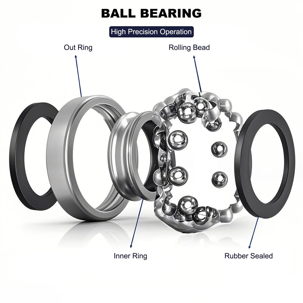 10 Pack 6205-2RS Double Rubber Seal Deep Groove Ball Bearings 25x52x15mm Pre-Lubricated and Stable Performance and Cost Effective Bearings (6205-RS)