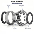 10 Pack 6205-2RS Double Rubber Seal Deep Groove Ball Bearings 25x52x15mm Pre-Lubricated and Stable Performance and Cost Effective Bearings (6205-RS)