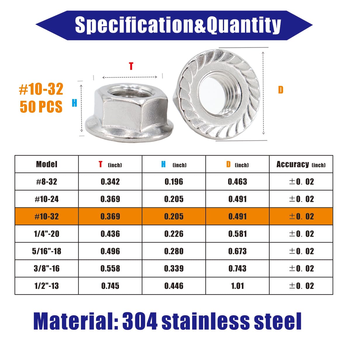 #10-32 Flange Nut,50 Pcs,304 Stainless Steel Hex Serrated Flange Lock Nut