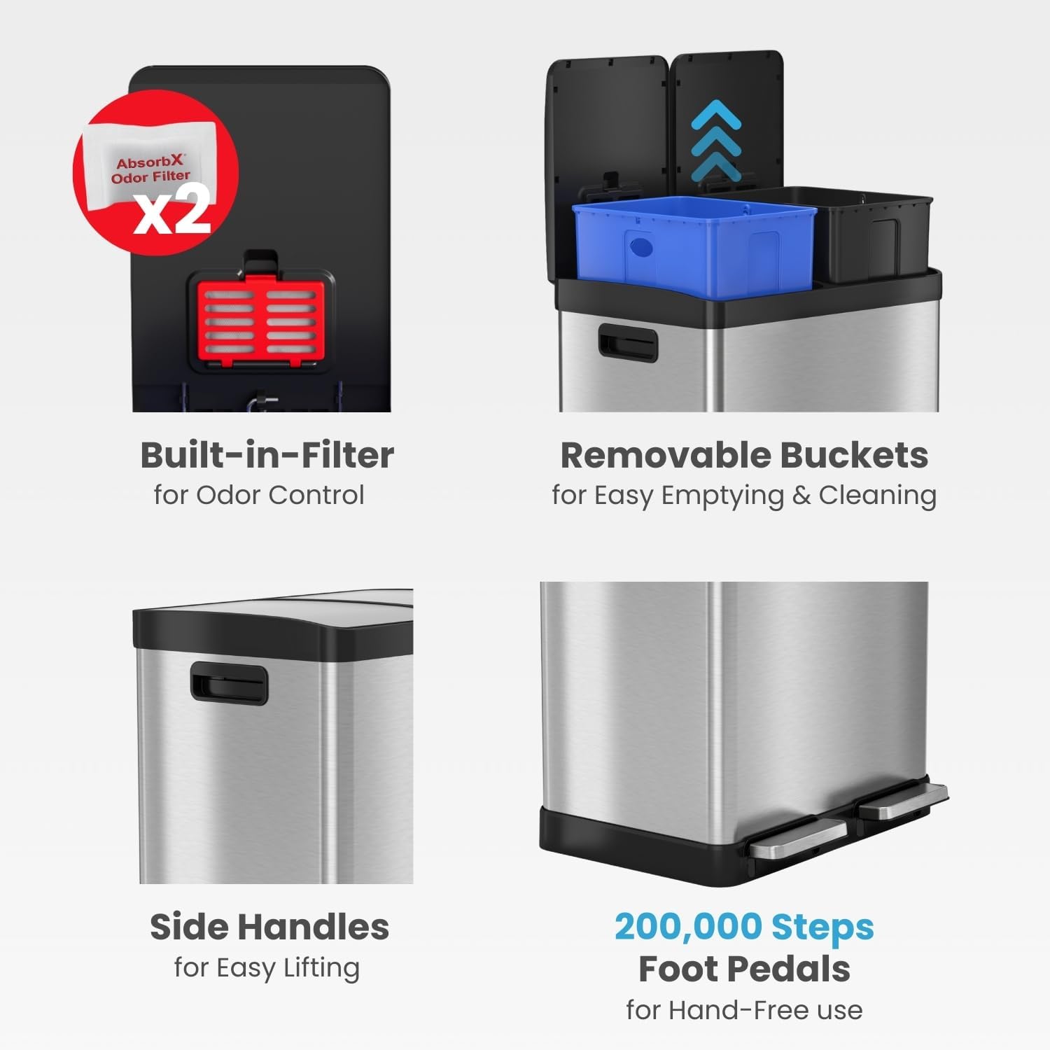 60 Liter / 16 Gallon Rectangular Dual Compartment Kitchen Trash Can & Recycling Bin, Odor Filter, Soft-Close