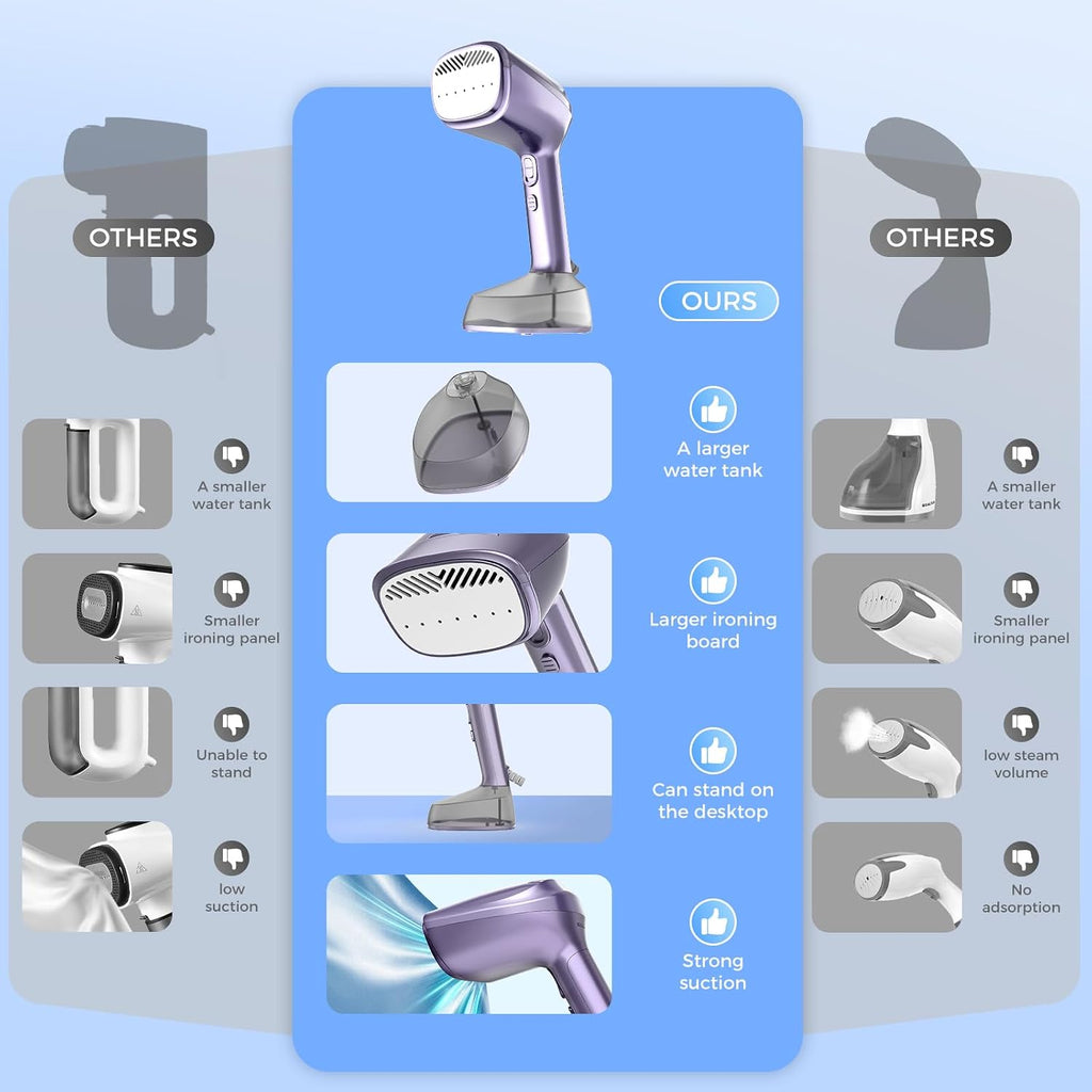 Vacuum Steamer for Clothes, 3500Pa Suction Handheld Clothes Steamer,Equipped with multiple modes，Portable Travel
