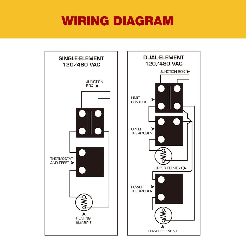 Electric Water Heater Thermostat,Include 1x KST203 Upper Thermostat & 1x KST200 Lower Thermostat,UL