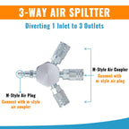 SUNGATOR 3 Way Air Hose Splitter, 1/4 Inch Air Hose Fitting, Silver