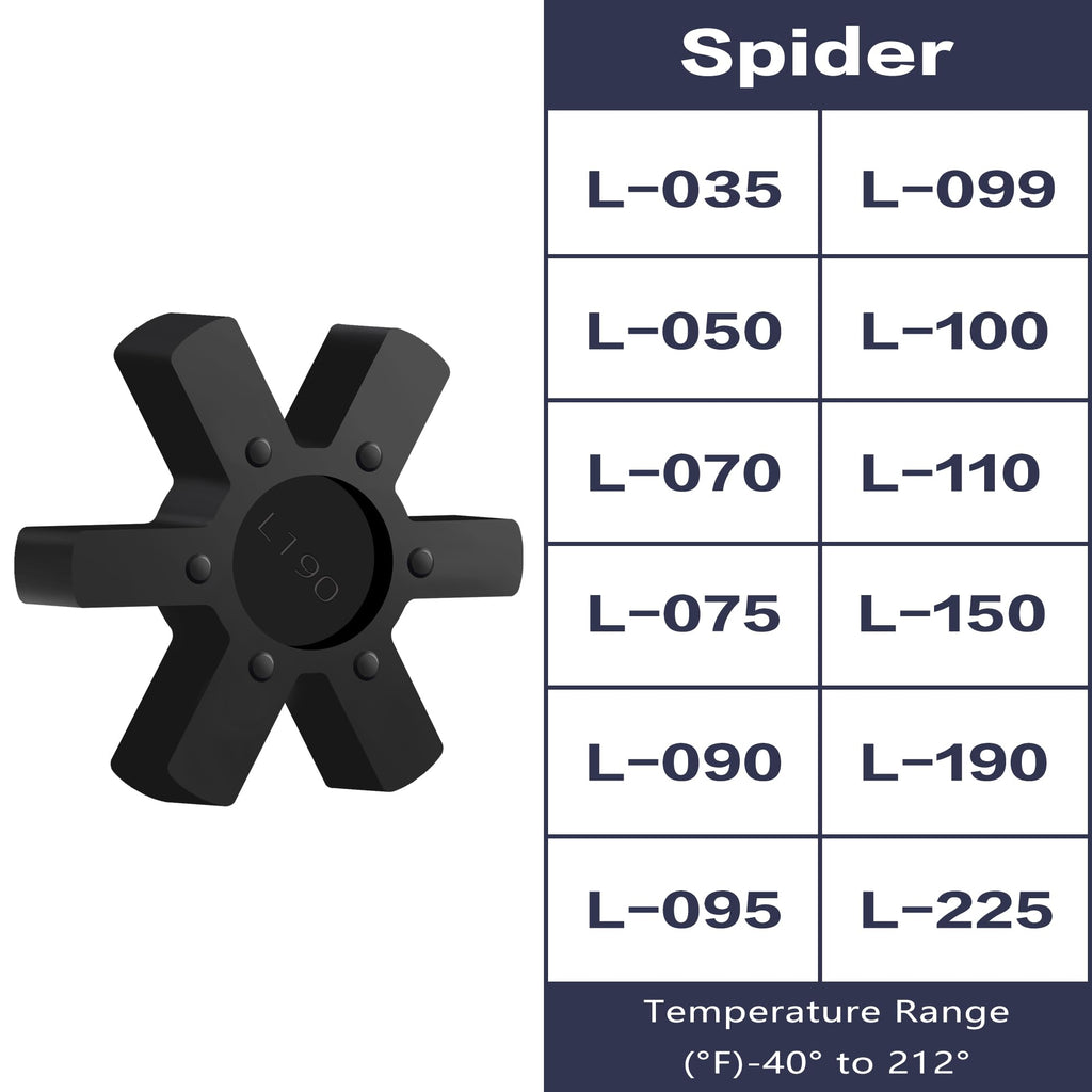 XIKE L225 NBR Rubber Spider for L-Jaw Coupling, 1-Pack
