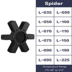 XIKE L225 NBR Rubber Spider for L-Jaw Coupling, 1-Pack