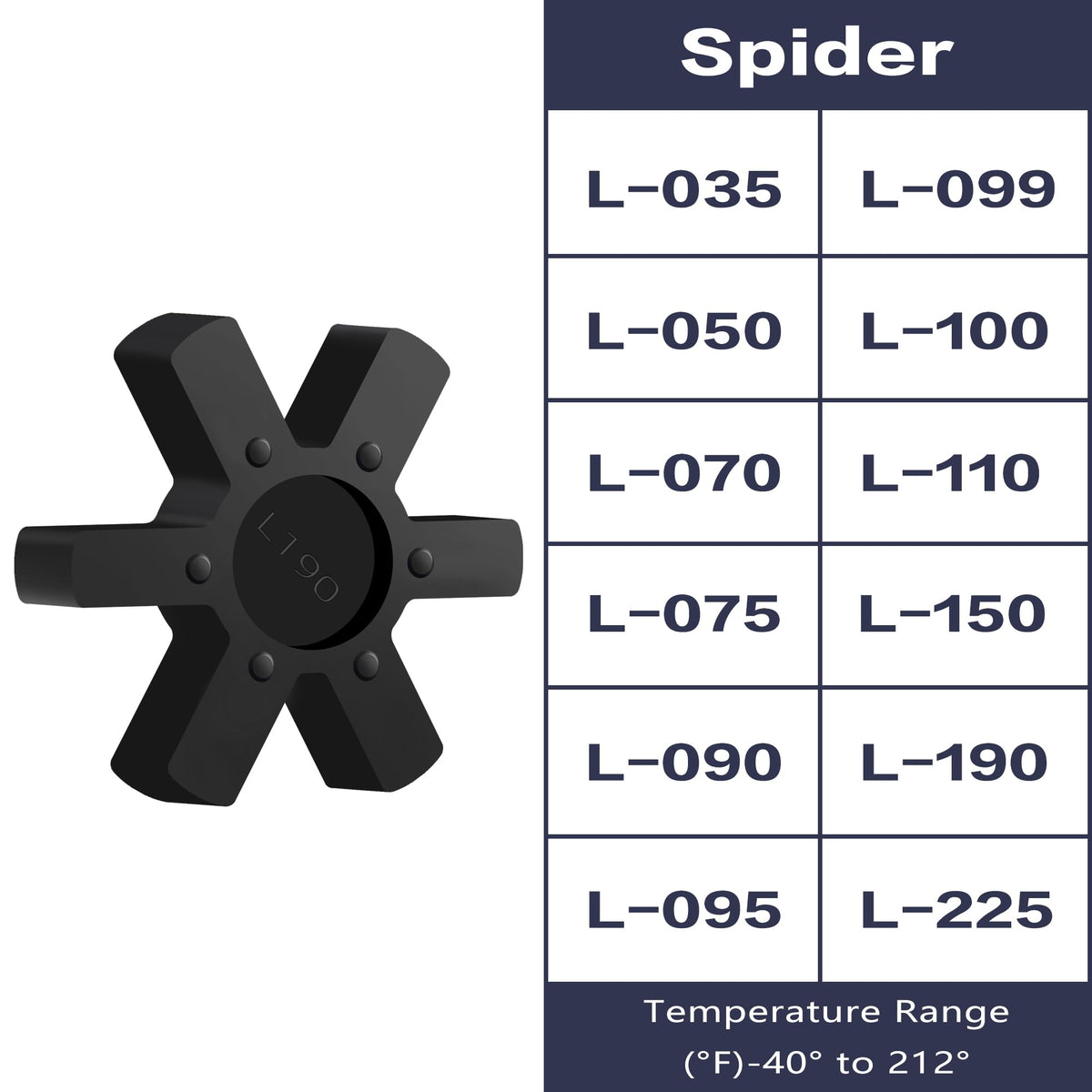 XIKE L225 NBR Rubber Spider for L-Jaw Coupling, 1-Pack