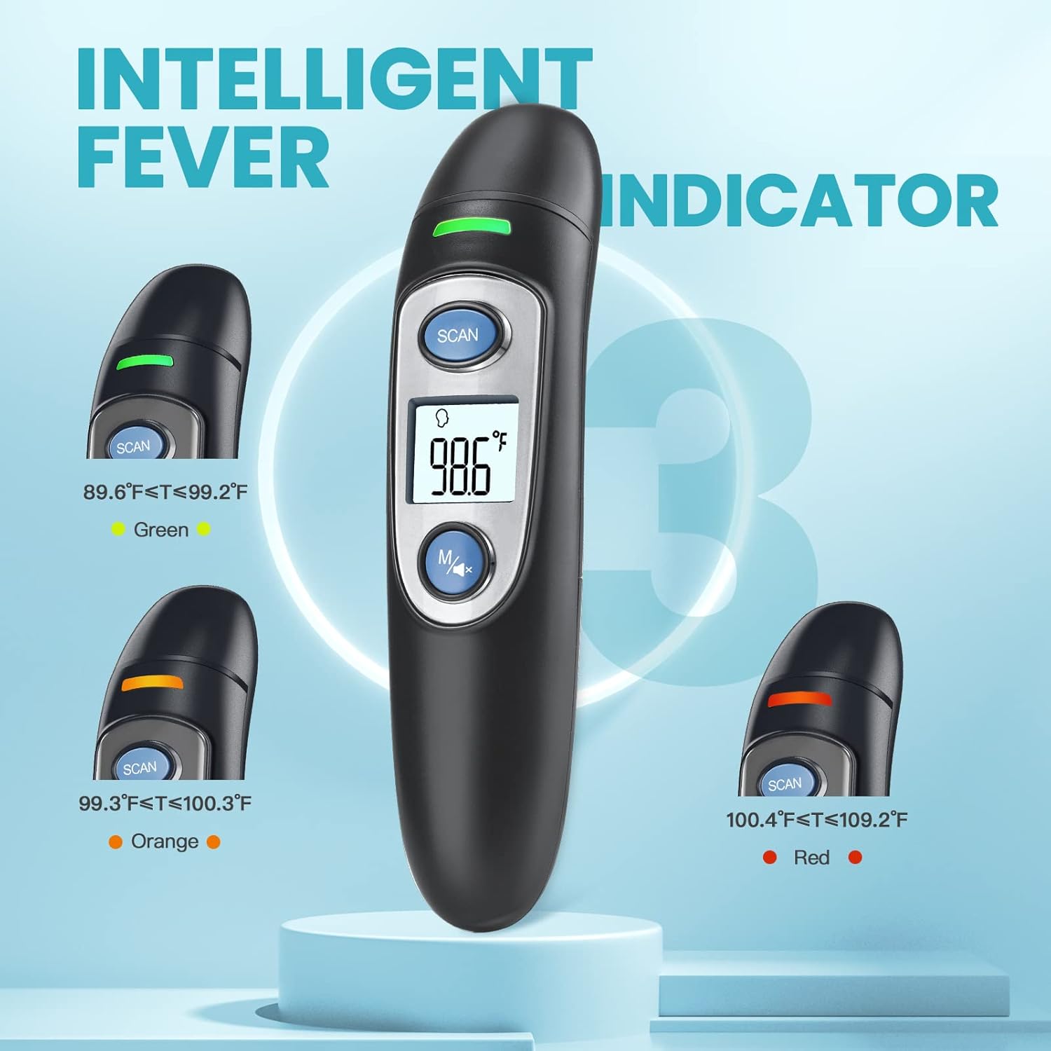 Infrared Thermometer for Adults,Forehead and Ear Thermometer for Fever, Babies, Children, Adults, Indoor and Outdoor