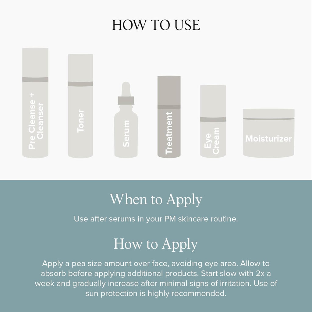 0.5% Retinol Serum for Face - Anti Wrinkle with Vitamin C and Vitamin E - Retin A Anti Aging Serum - Made in the USA