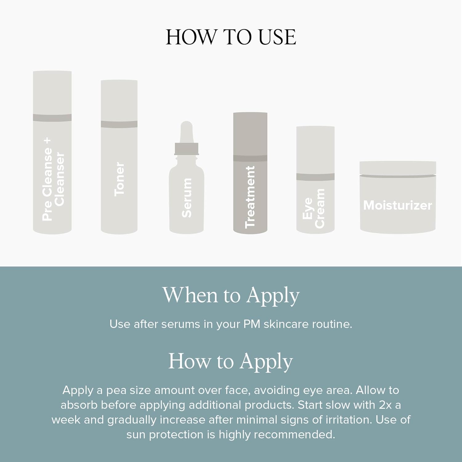 0.5% Retinol Serum for Face - Anti Wrinkle with Vitamin C and Vitamin E - Retin A Anti Aging Serum - Made in the USA