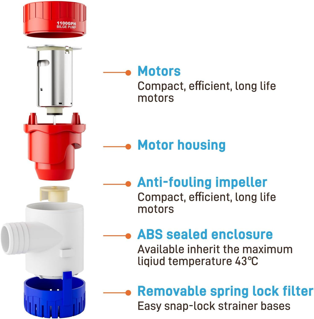 Sanuke 1100GPH Bilge Pump 12V for Boats, 1-1/8" Outlet, Non-Automatic Pump