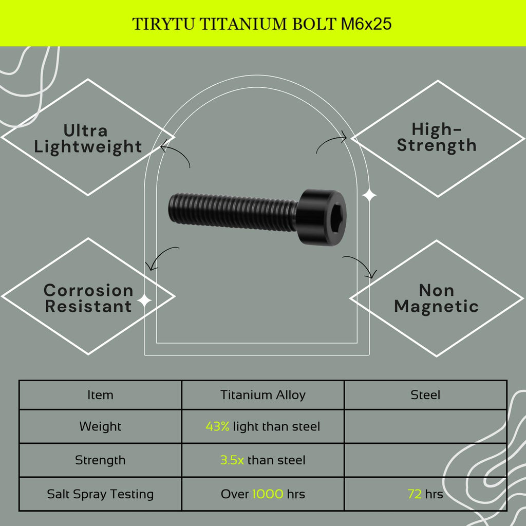 TIRYTU M6x25 Titanium Bolts Hex Socket Cap Screw, Black, 4PC