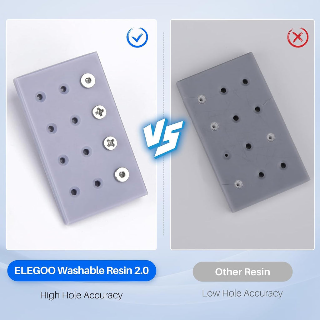 ELEGOO Upgraded Water Washable Resin 2.0, Grey 1000G | 3D Printer Resin Low Viscosity and High Precision, 405nm Rapid