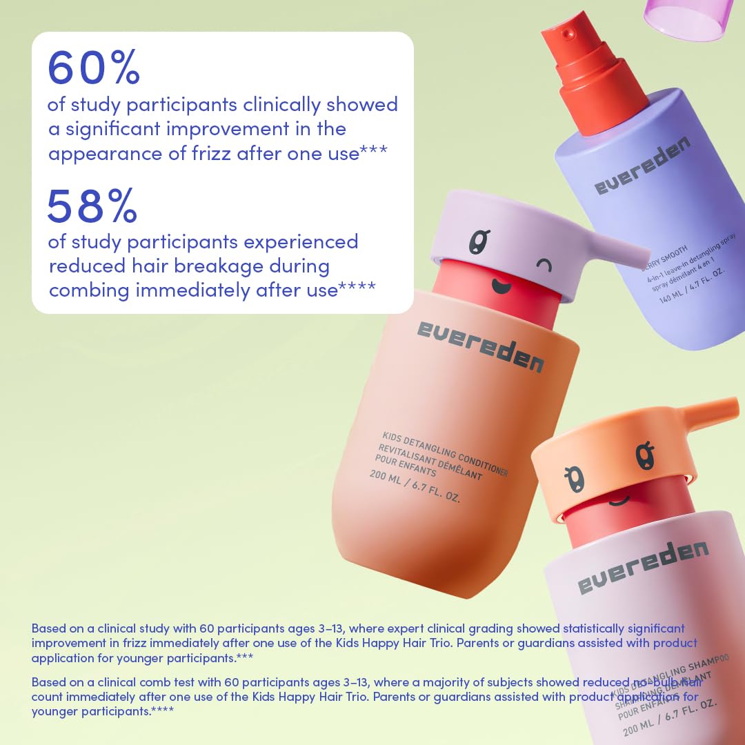 Kids Detangling Shampoo & Conditioner Set, Ages 3+ | Dermatologist-Tested, Gentle, No Silicones | With Plant Protein